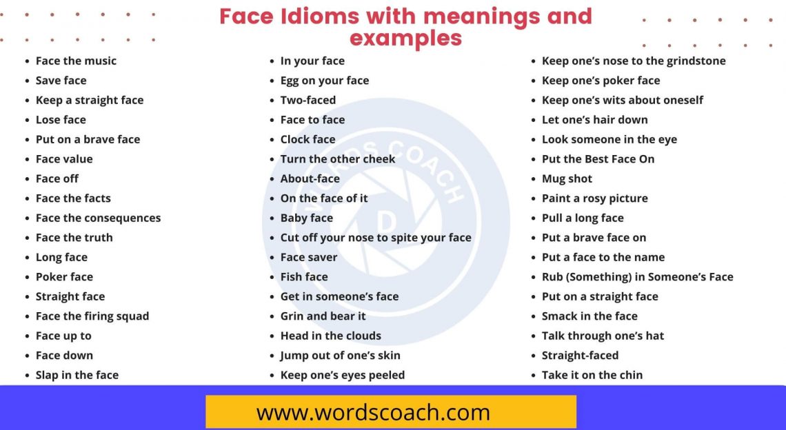 80+ Face Idioms with meanings and examples - Word Coach