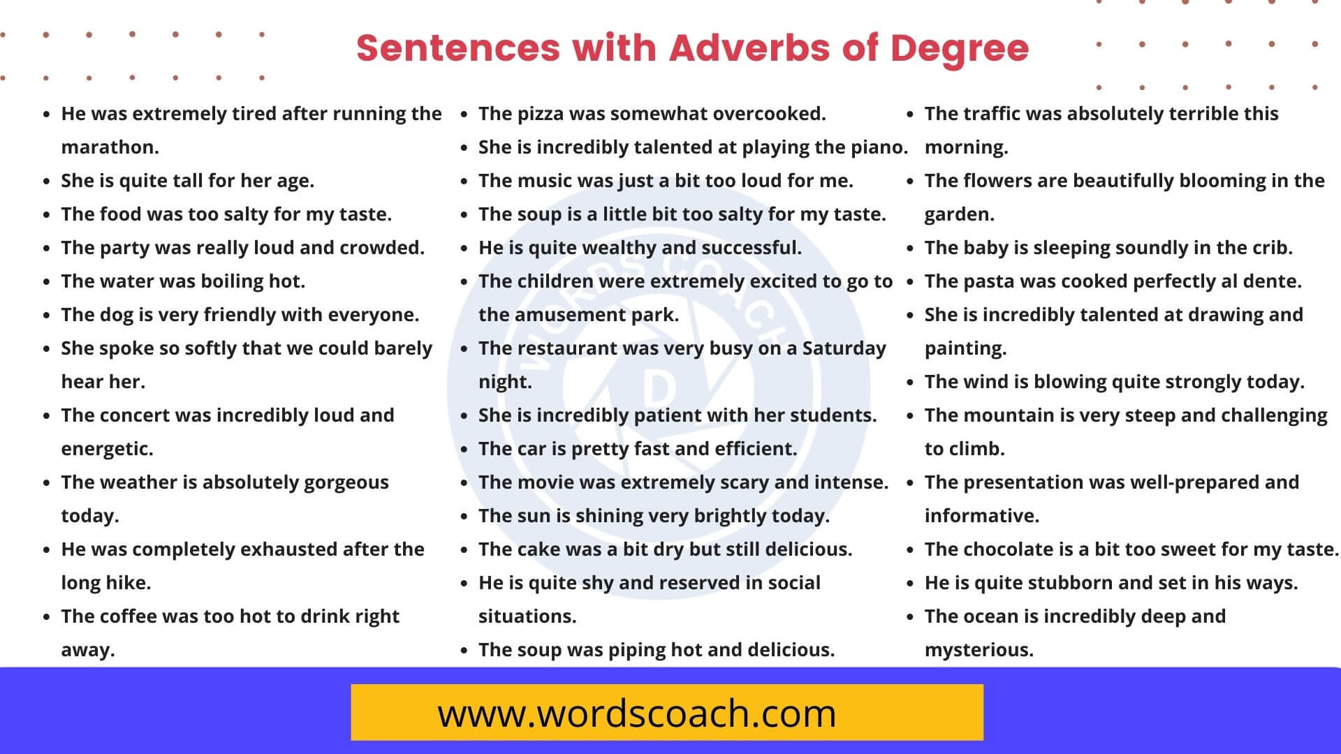 100 Sentences With Adverbs Of Degree In English Word Coach