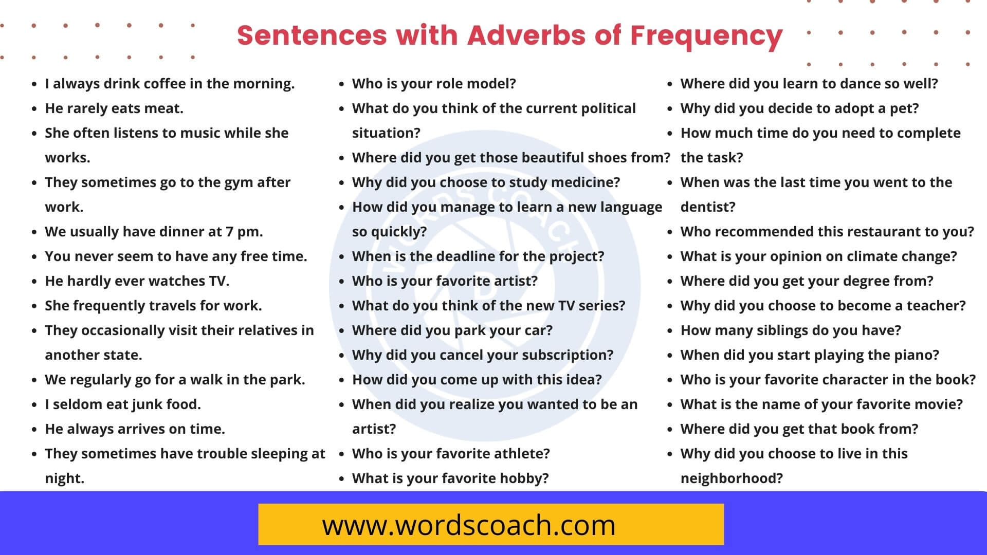 100 Sentences With Adverbs Of Frequency In English Word Coach