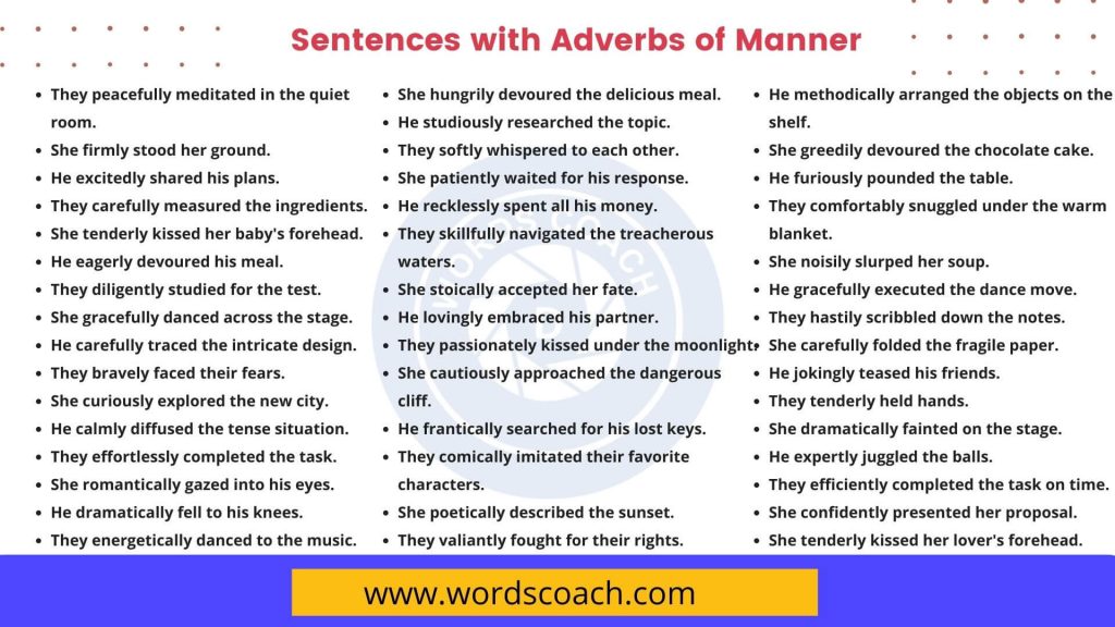 100+ Sentences with Adverbs of Manner in English - Word Coach