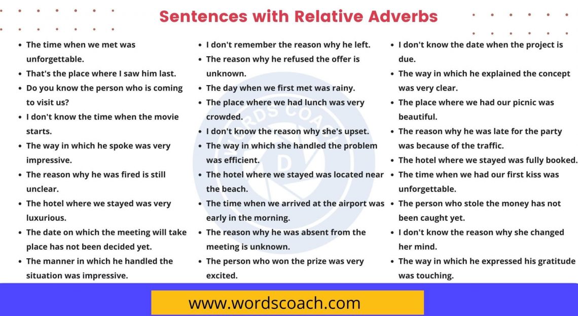 100+ Sentences with Relative Adverbs in English - Word Coach