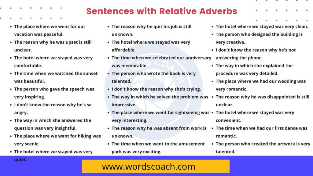 100-sentences-with-relative-adverbs-in-english-word-coach