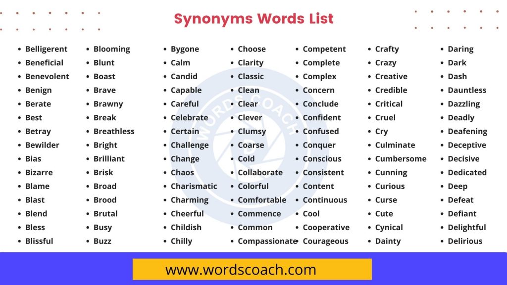 1000 Synonyms Words List In English Word Coach