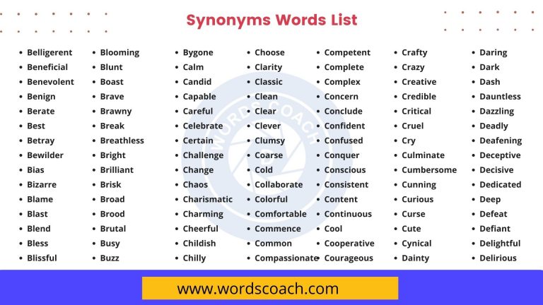 1000+ Synonyms Words List in English - Word Coach