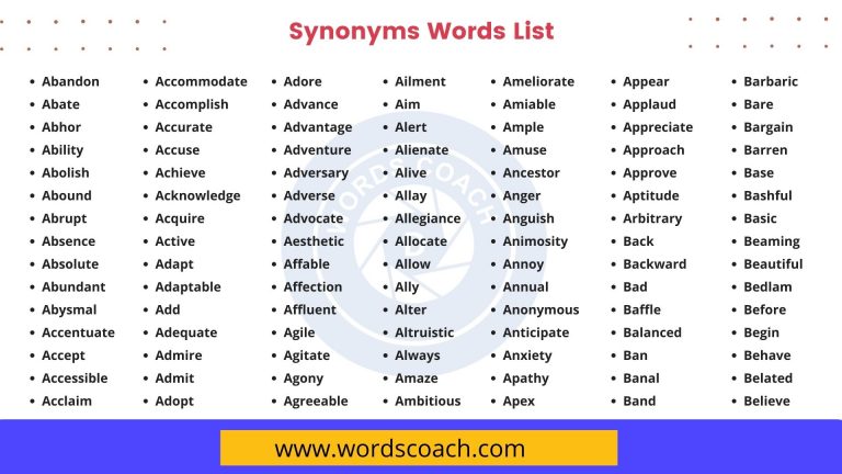 1000+ Synonyms Words List In English - Word Coach