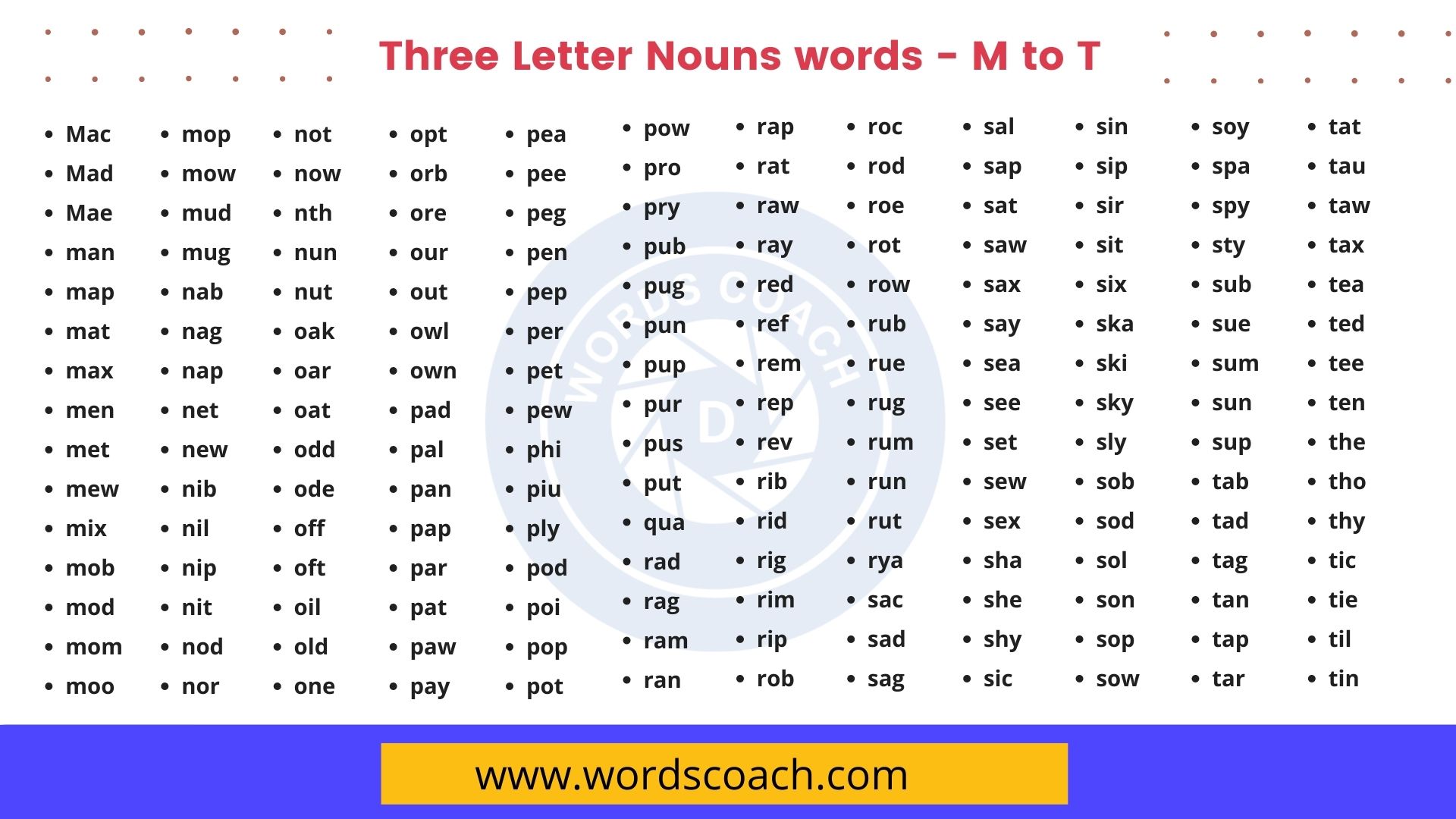 Three Letter Nouns words - Word Coach