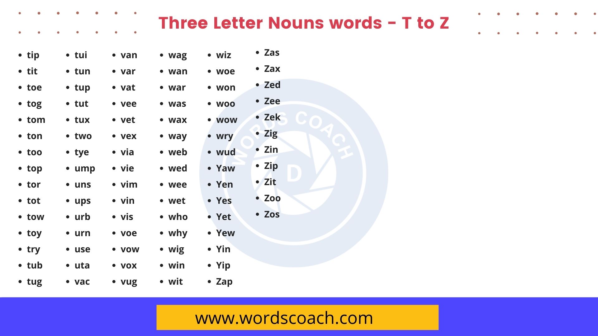 Three Letter Nouns words - Word Coach