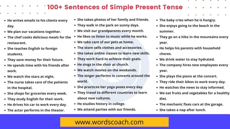 100 Sentences of Simple Present Tense, 100+ Examples of Simple Present ...