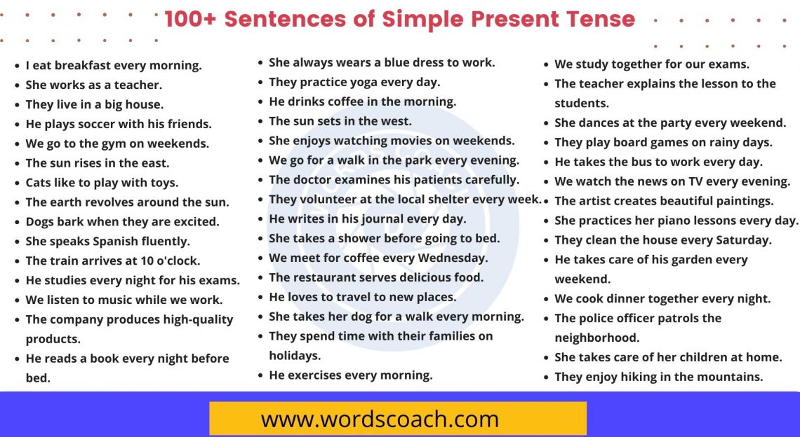 examples-of-simple-present-tense-archives-word-coach