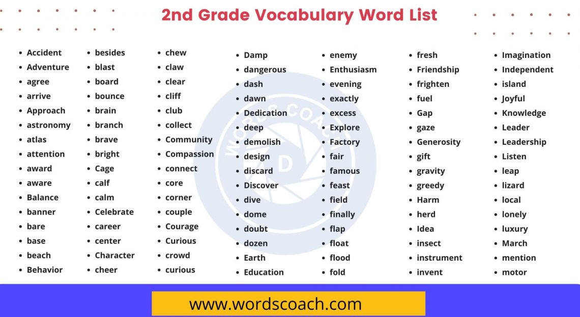 2nd Grade Vocabulary Word List - Word Coach