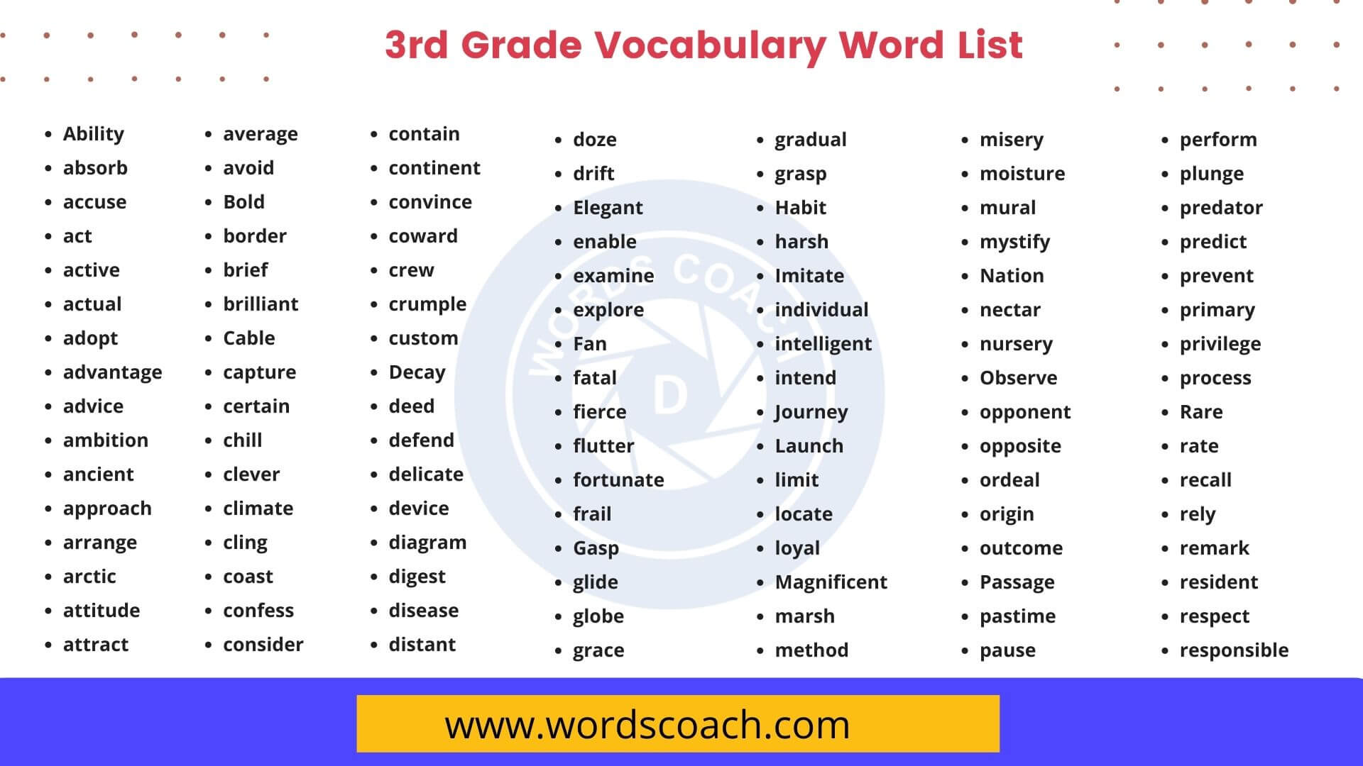 3rd Grade Vocabulary Word List Word Coach