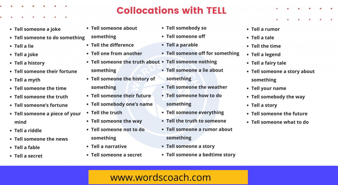 50+ Collocations with TELL - Word Coach