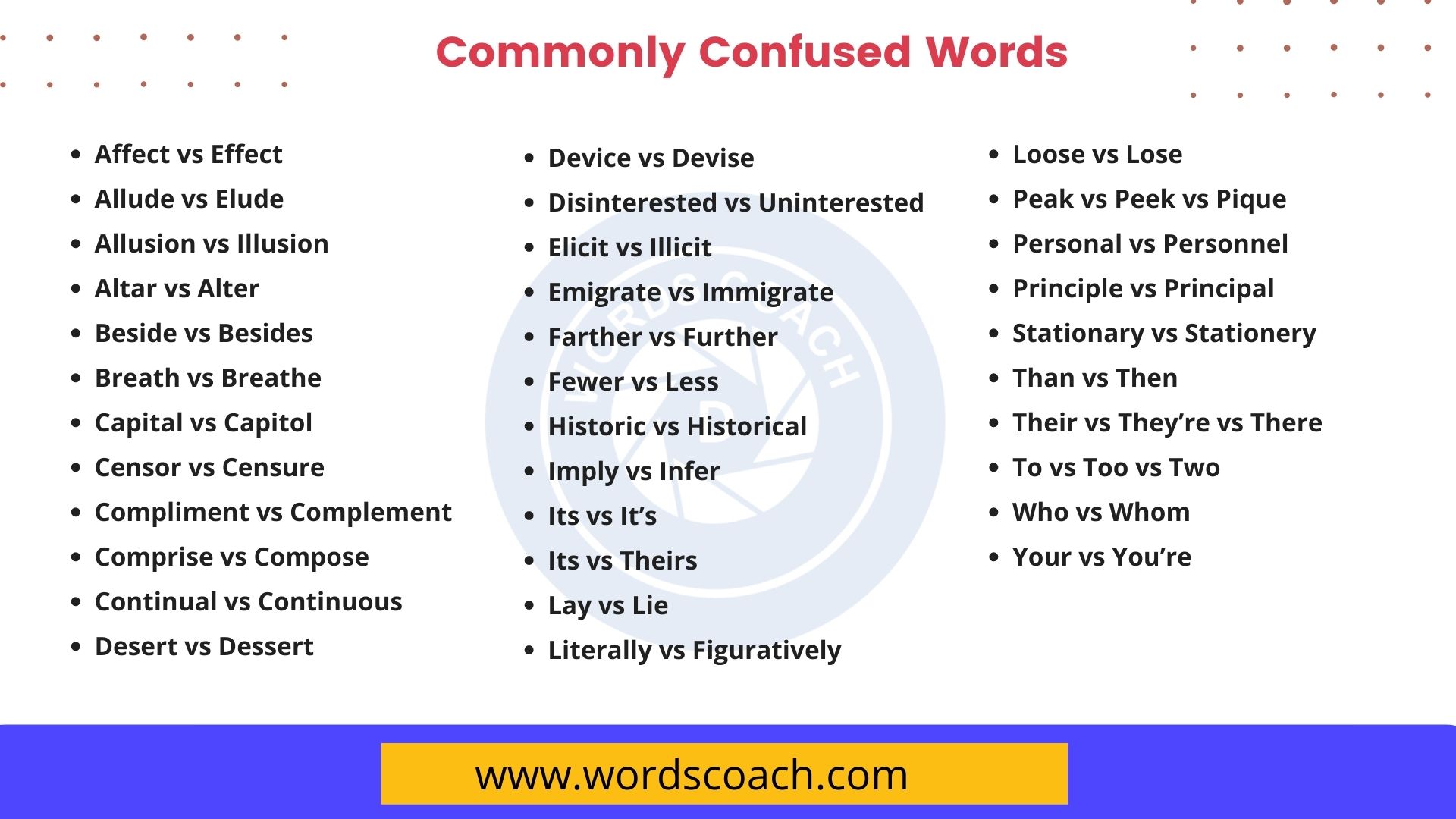 50 Commonly Confused Words and How To Conquer Them Word Coach