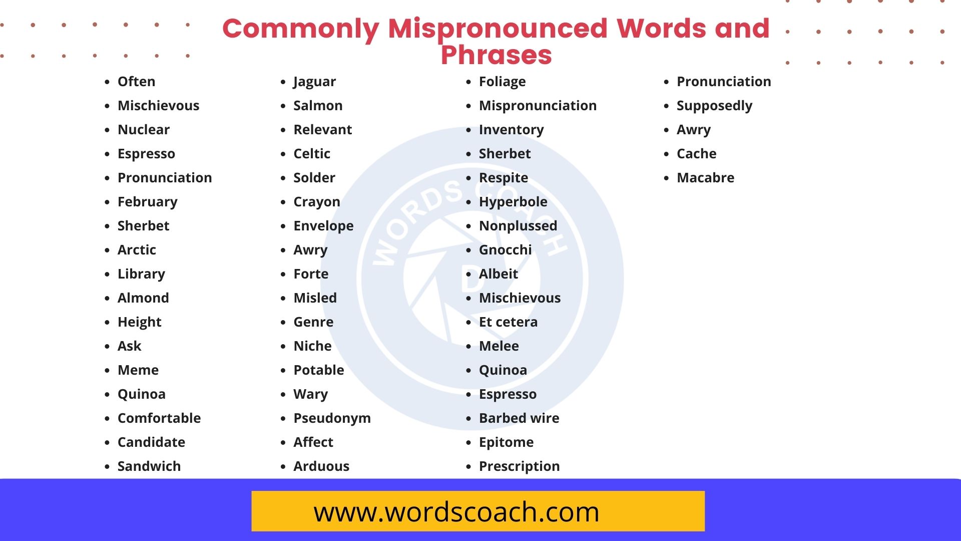 100-commonly-mispronounced-words-and-phrases-in-english-word-coach