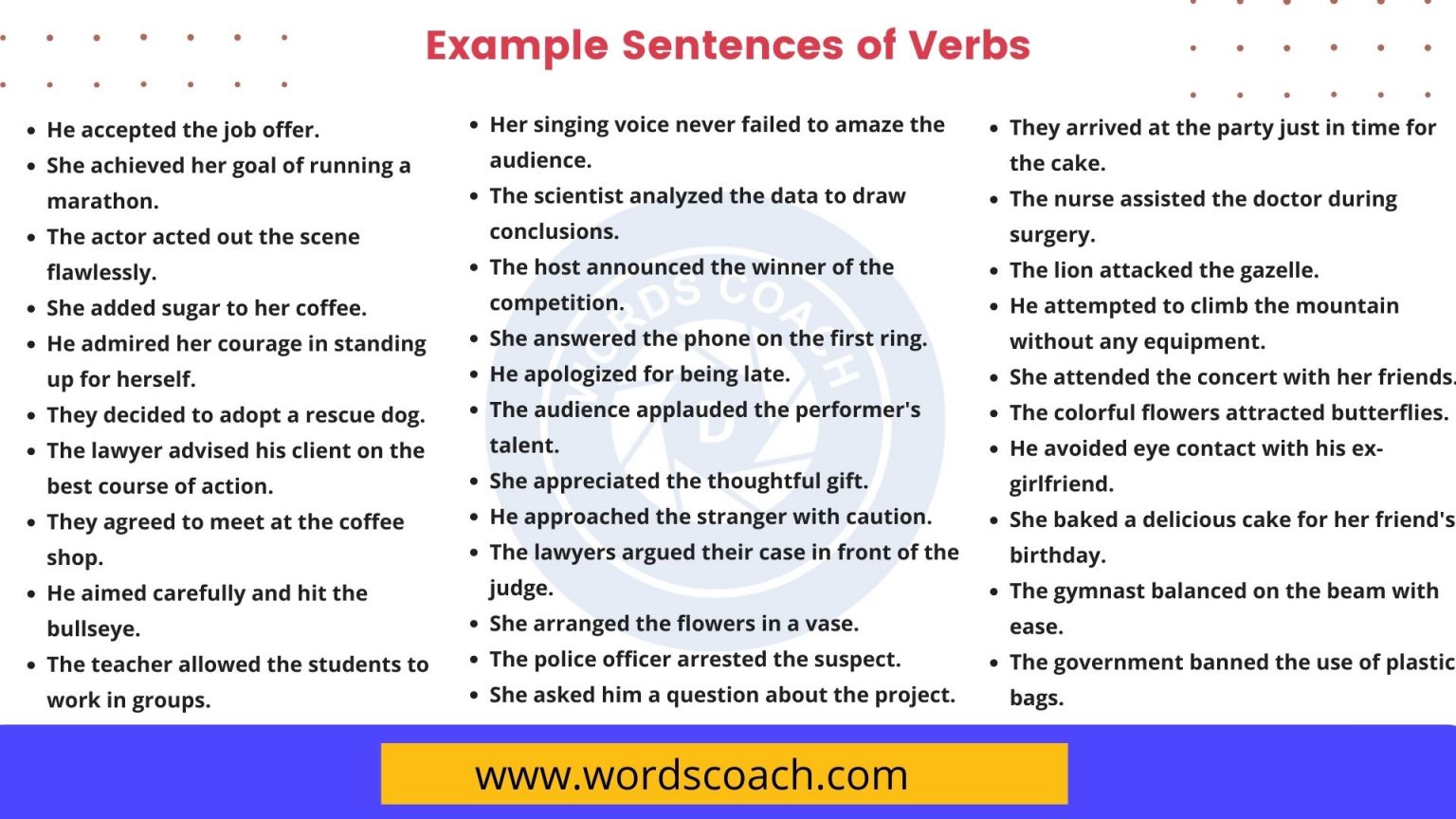 50 Example Sentences of Verbs - Word Coach