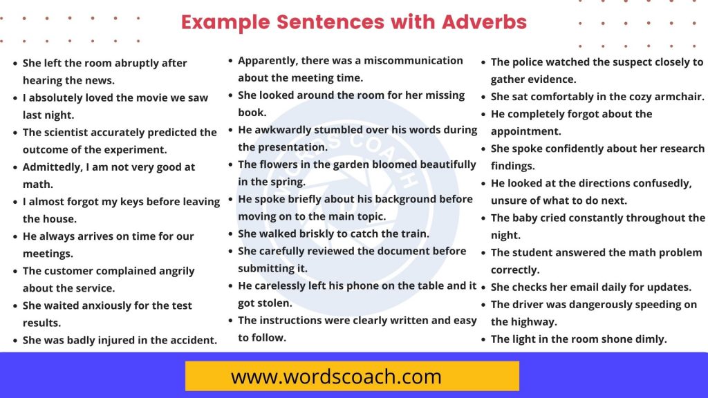 50 Examples Of Adverbs Example Sentences With Adverbs Word Coach 7645