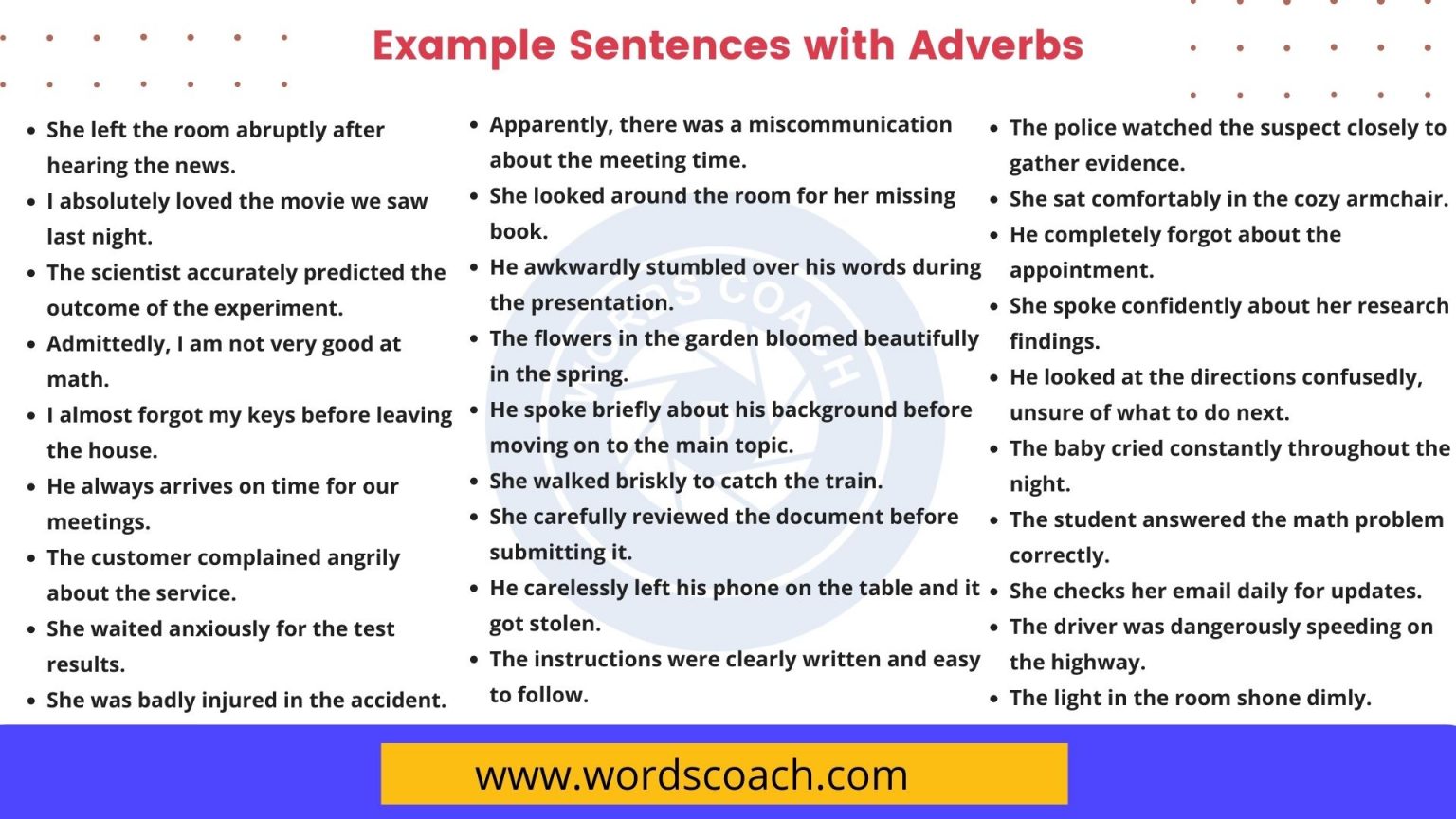 assignment about adverbs