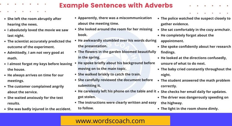 20 Examples Of Adverbs Example Sentences With Adverbs Word Coach