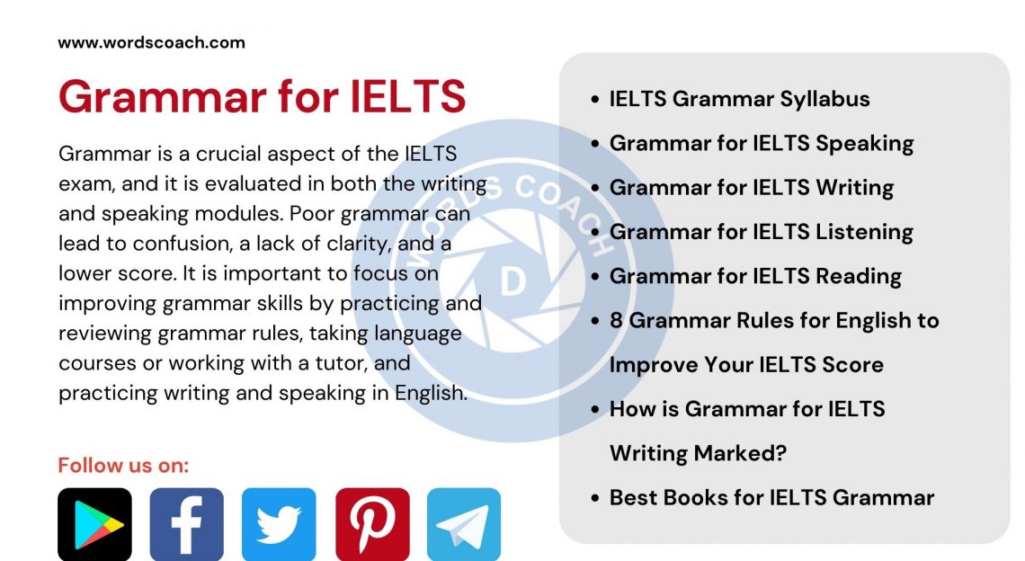 Grammar For IELTS Word Coach