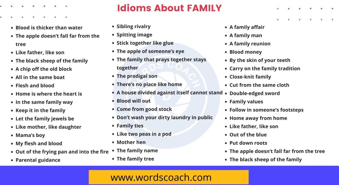 50 Idioms About FAMILY - Word Coach