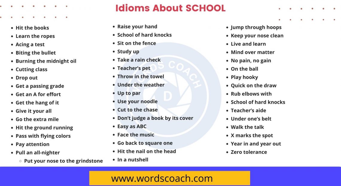 50 Idioms About SCHOOL - Word Coach