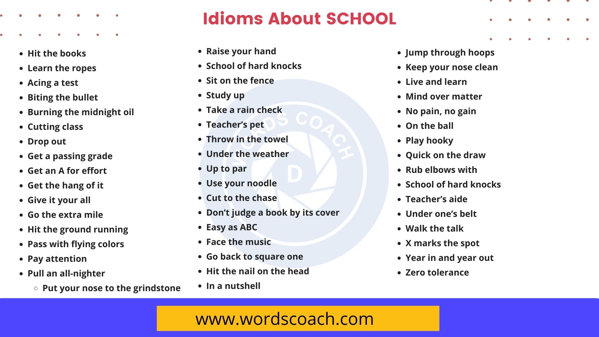 50 Idioms About SCHOOL - Word Coach