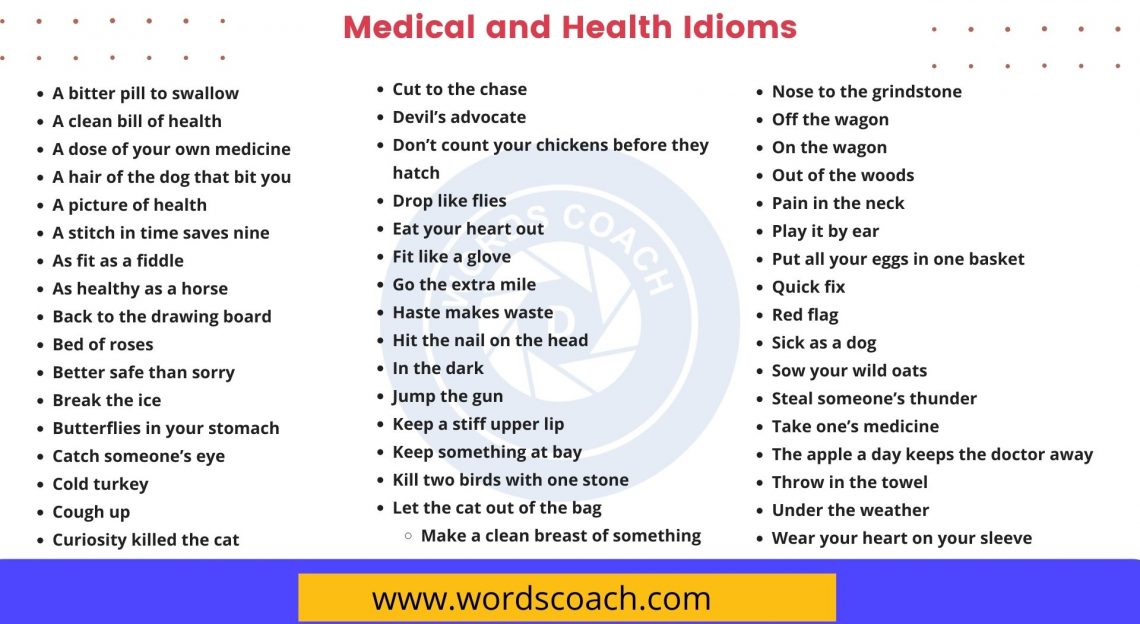 50 Medical and Health Idioms - Word Coach