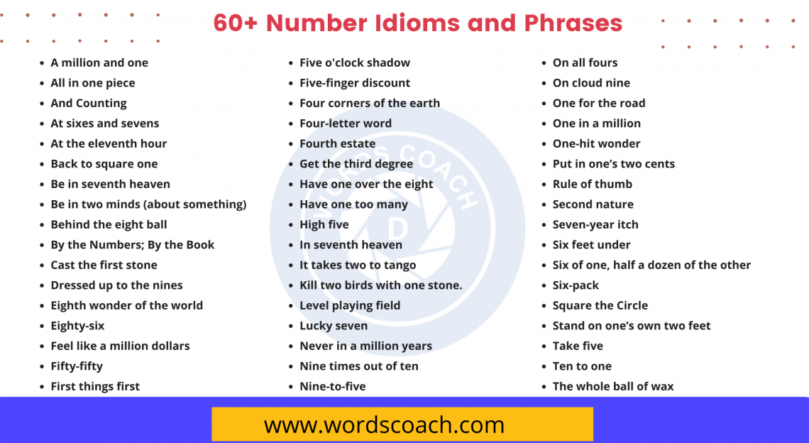 60+ Number Idioms with Meaning and Example - Word Coach