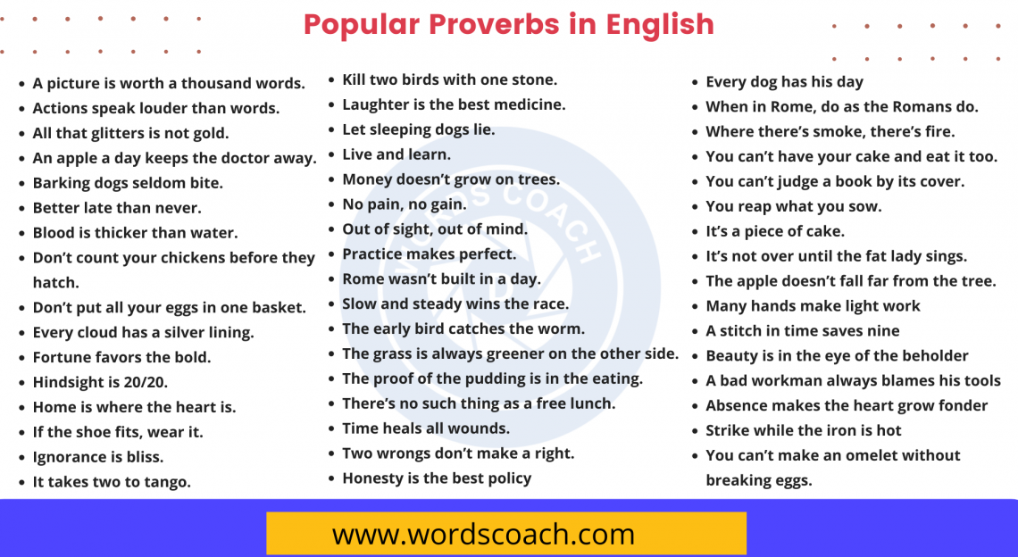 50 Popular Proverbs In English Word Coach