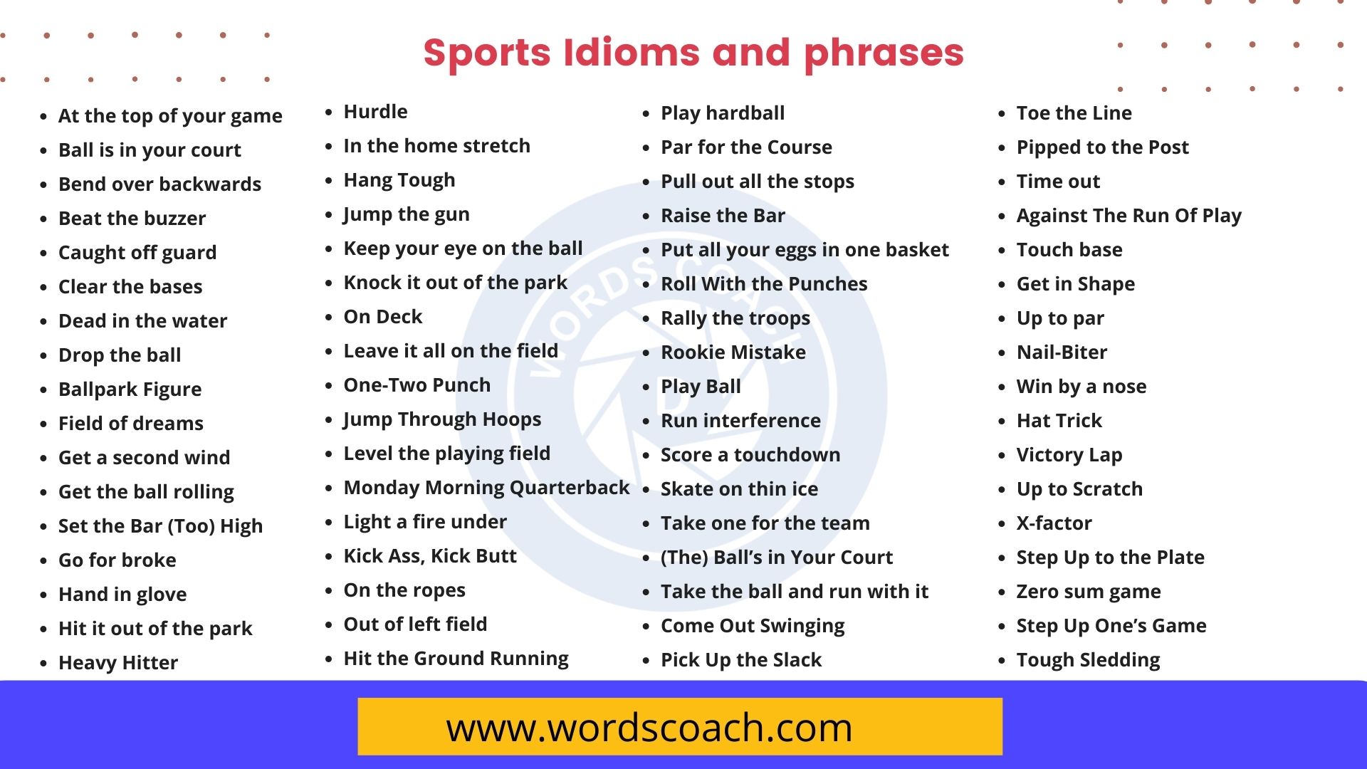 80 Sports Idioms Word Coach