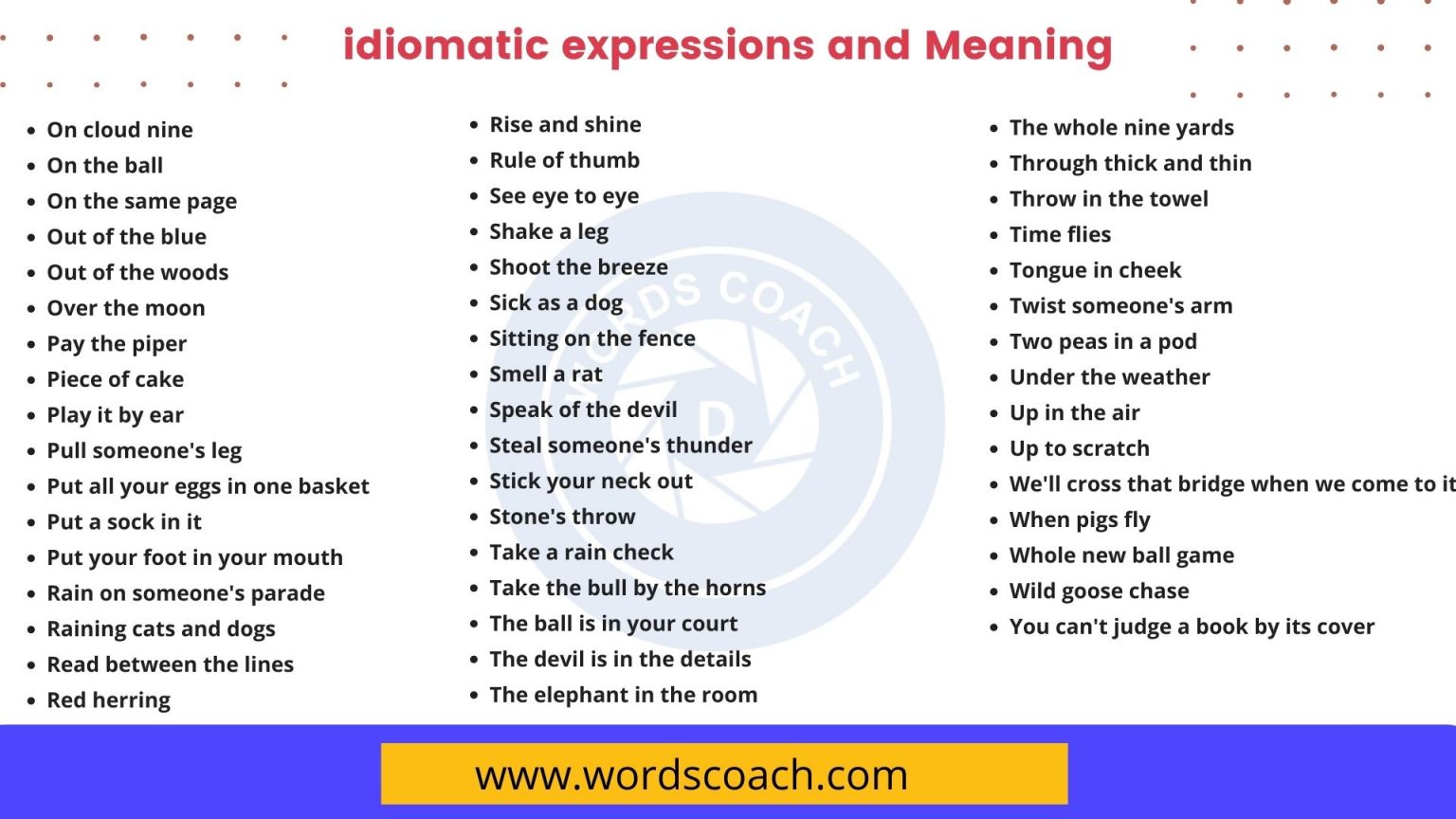 100 idiomatic expressions and Meaning - Word Coach