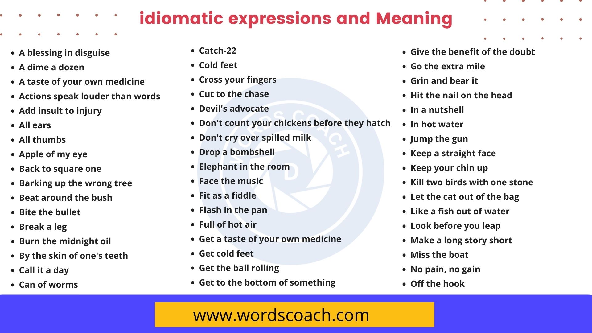 100 Idiomatic Expressions And Meaning Word Coach