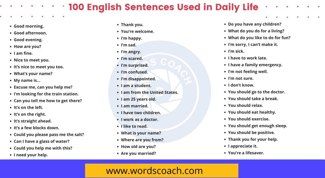 100 English Sentences Used in Daily Life - Word Coach