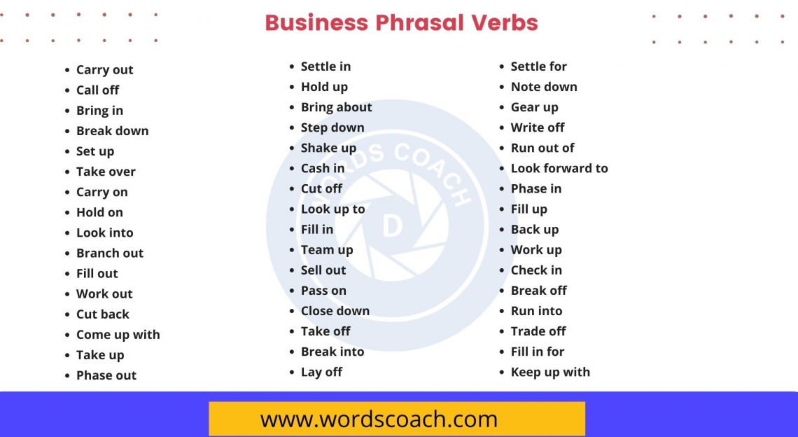 50+ Business Phrasal Verbs with Meaning and Examples - Word Coach