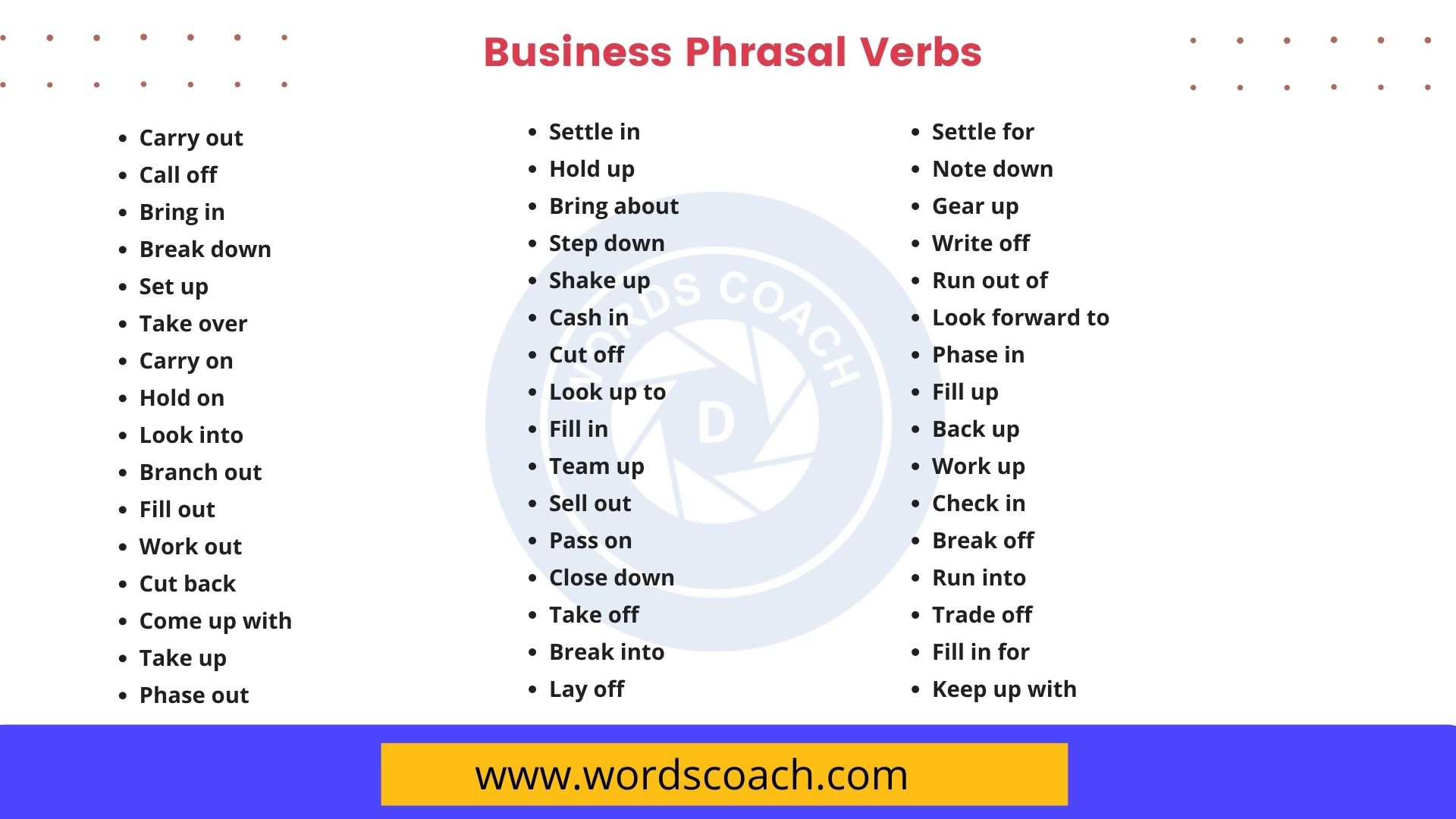 50 Business Phrasal Verbs With Meaning And Examples Word Coach