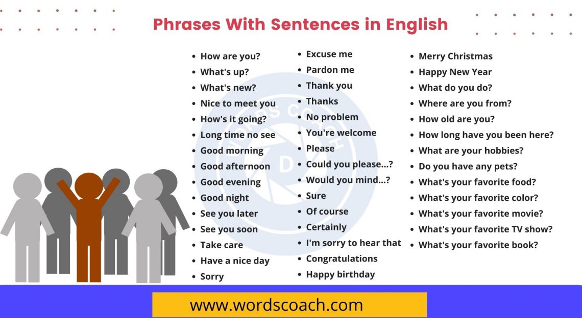 40 phrases for presentation in english