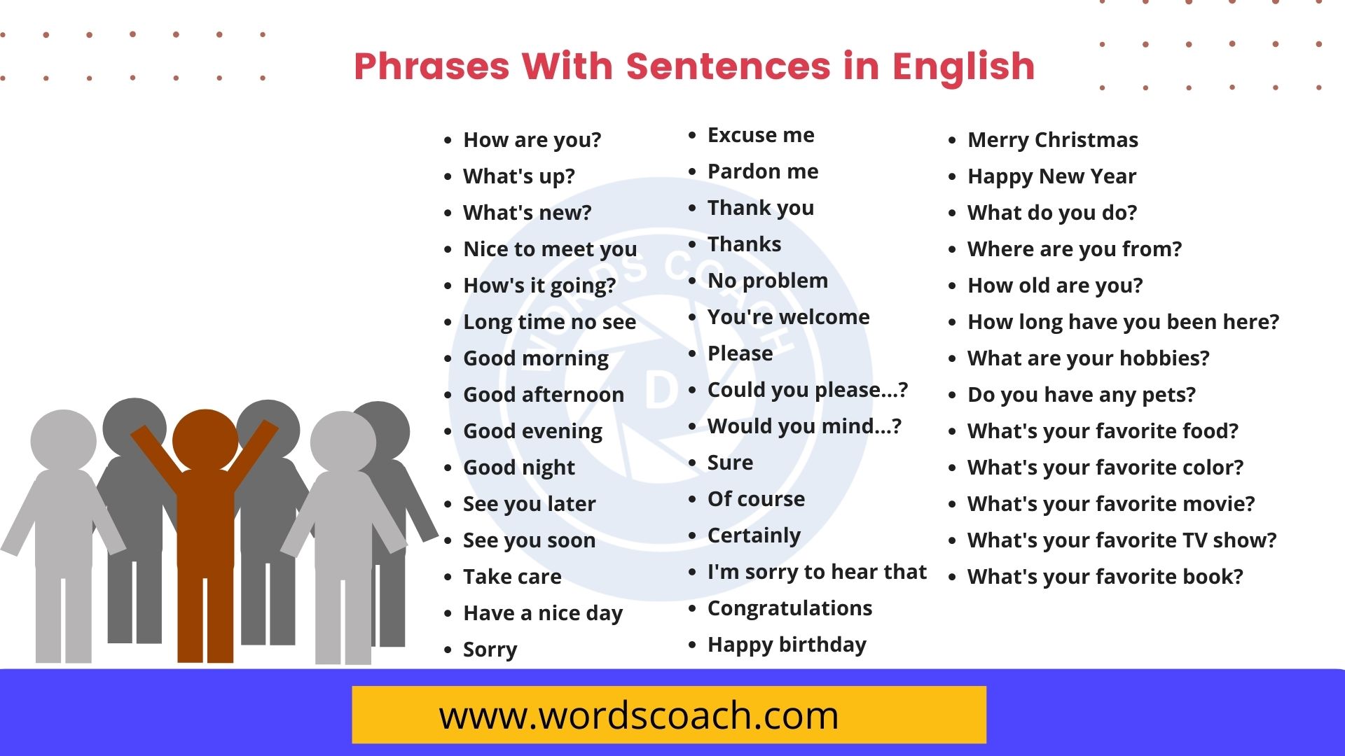 40+ Phrases With Sentences in English - Word Coach