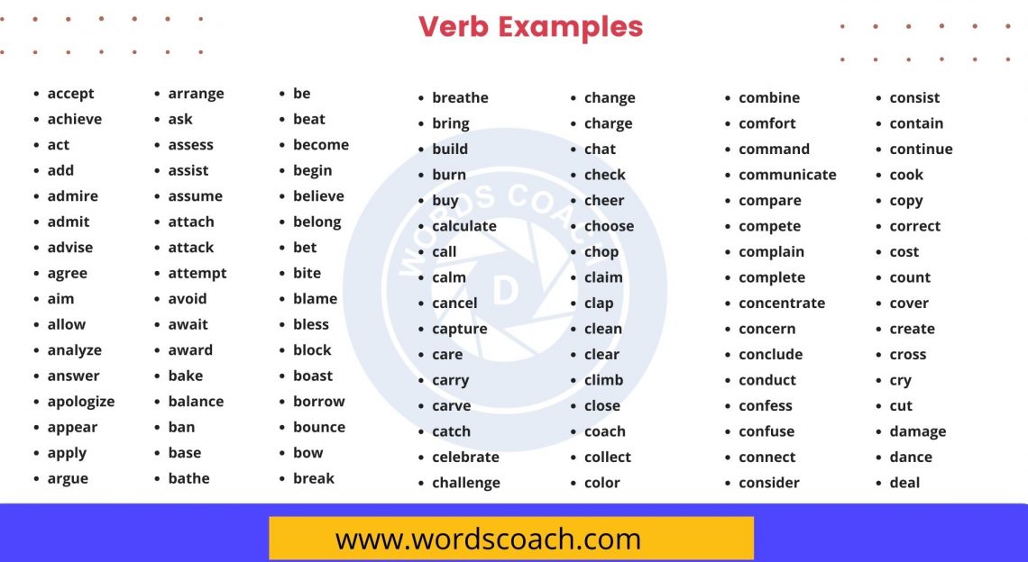 Verb Definition And Verb Examples Sentences - Word Coach